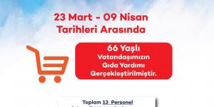 Payas’ta Belediye Başkanı Bekir Altan öncülüğünde kurulan Vefa Sosyal Destek Grupları, vatandaşın ihtiyaçları için çalışmalarını aralıksız olarak sürdürüyor.