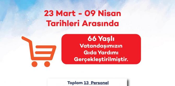 Payas’ta Belediye Başkanı Bekir Altan öncülüğünde kurulan Vefa Sosyal Destek Grupları, vatandaşın ihtiyaçları için çalışmalarını aralıksız olarak sürdürüyor.