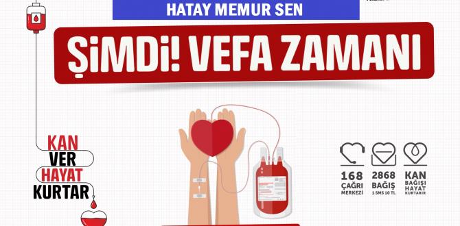 DEĞERLİ BASIN MENSUBU ARKADAŞLAR BU GÜN (14 MAYIS PERŞEMBE) PRİMEMALL KARŞISINDAKİ MEMUR SEN İL BİNAMIZDA 21.30-01.00 SAATLERİ ARASINDA DÜZENLEDİĞİMİZ KAN BAĞIŞI KAMPANYAMIZDA SİZLERİ ARAMIZDA GÖRMEK BİZLERİ MUTLU EDECEKTİR.  Ek alanı