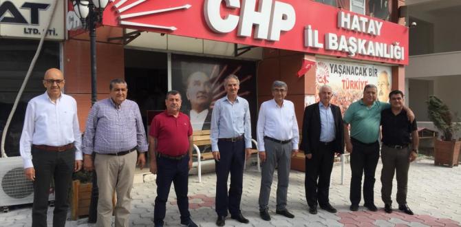 Hatay Sivil Toplum Kuruluşları ve Dernekleri Federasyonu