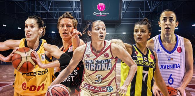 Kadınlar Euroleague ve Eurocup’ta gruplar belli oldu