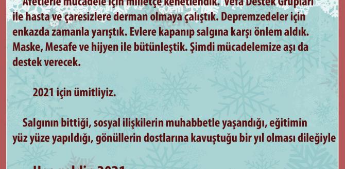 Çerko: 2021 için ümitliyiz