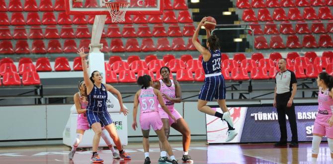 Türkiye Kadınlar Basketbol Süper Ligi