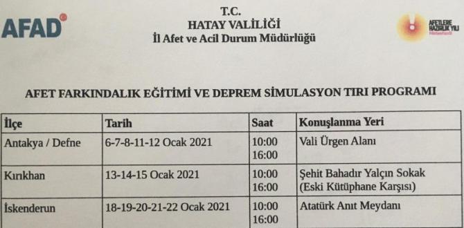 AFAD TIR’ı Hatay’da