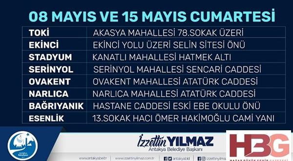 CUMARTESİ GÜNÜ AÇILACAK PAZAR YERLERİ HAKKINDA BİLGİLENDİRME