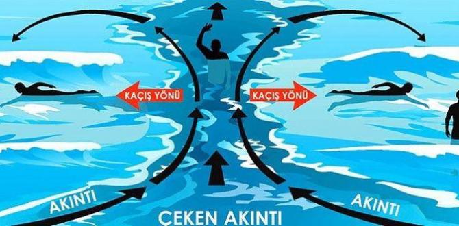 Hatay Valiliği’nden RIP uyarısı