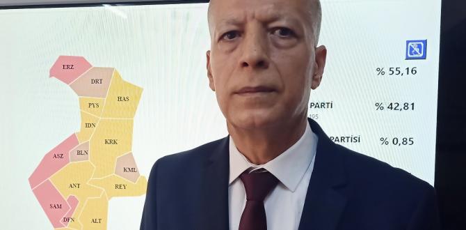 “Türkiye’de yerel seçim sistemi değişsin” önerisi