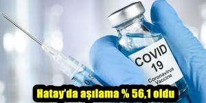 Hatay’da aşılama % 56,1 oldu