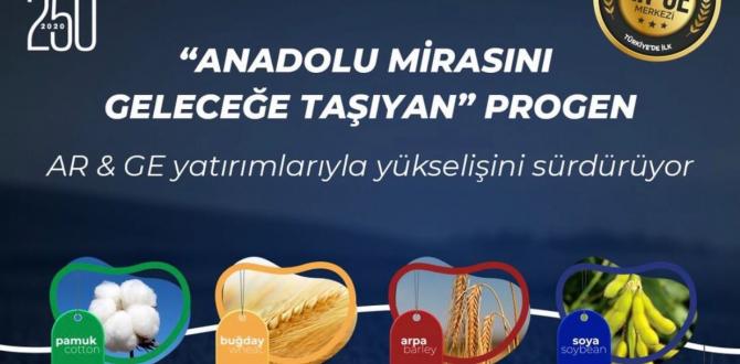 ATSO’dan Progen Tohum’a tebrik