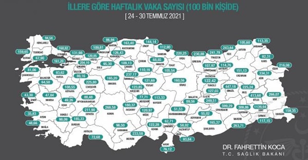 Hatay’da vaka sayısı yükseliyor