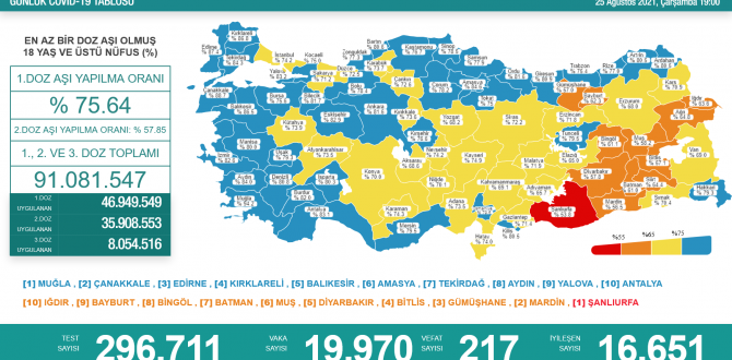 Hatay adım adım “mavi”