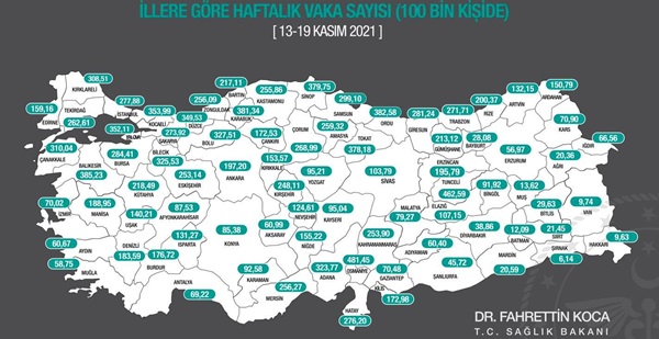 Bakan Koca açıkladı: Hatay yükselişte