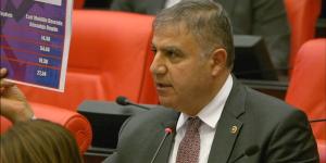 Güzelmansur: Akaryakıtta vergi yükü azaltılmalı