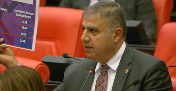 Güzelmansur: Akaryakıtta vergi yükü azaltılmalı