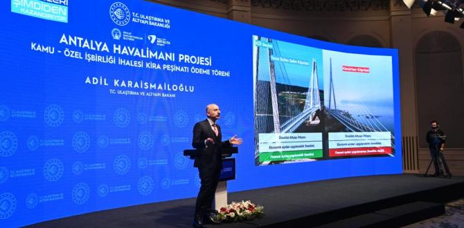 KARAİSMAİLOĞLU: “ANTALYA HAVALİMANI İHALESİ’NİN 2.1 MİLYAR AVROLUK PEŞİNATI ÖDENDİ”