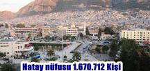 Türkiye’nin Nüfusu Açıklandı, Hatay 1.670.712 Kişi