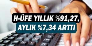 Hizmet Üretici Fiyat Endeksi %7,34 arttı