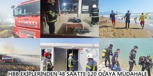 HBB EKİPLERİNDEN 48 SAATTE 120 OLAYA MÜDAHALE