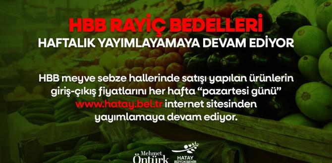 HBB RAYİÇ BEDELLERİ HAFTALIK YAYINLAMAYA DEVAM EDİYOR